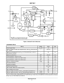 ͺ[name]Datasheet PDFļ3ҳ