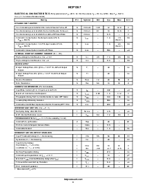 ͺ[name]Datasheet PDFļ4ҳ