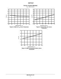 ͺ[name]Datasheet PDFļ7ҳ