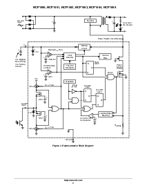 ͺ[name]Datasheet PDFļ3ҳ