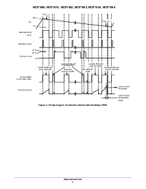 ͺ[name]Datasheet PDFļ4ҳ