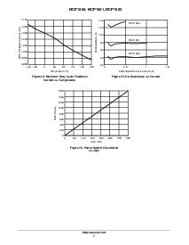 浏览型号NCP1002P的Datasheet PDF文件第7页