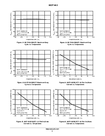 ͺ[name]Datasheet PDFļ8ҳ