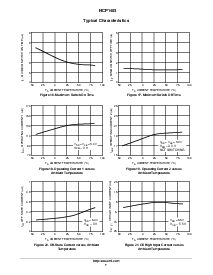 浏览型号NCP1403SNT1的Datasheet PDF文件第7页