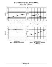 浏览型号NCP1012AP100的Datasheet PDF文件第8页