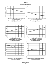 ͺ[name]Datasheet PDFļ7ҳ