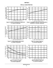 ͺ[name]Datasheet PDFļ8ҳ