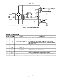 ͺ[name]Datasheet PDFļ2ҳ