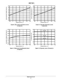 浏览型号NCP1203P100的Datasheet PDF文件第6页