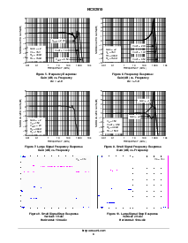 浏览型号NCS2510SNT2的Datasheet PDF文件第8页