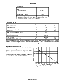ͺ[name]Datasheet PDFļ3ҳ