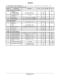 ͺ[name]Datasheet PDFļ6ҳ