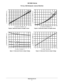 ͺ[name]Datasheet PDFļ8ҳ