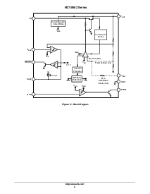 ͺ[name]Datasheet PDFļ8ҳ