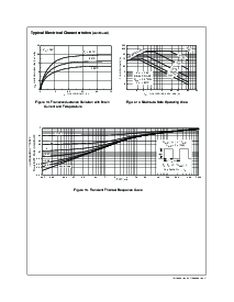 浏览型号NDP6060的Datasheet PDF文件第6页