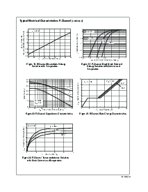 浏览型号NDS9952A的Datasheet PDF文件第7页