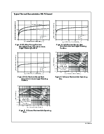 浏览型号NDS9952A的Datasheet PDF文件第8页