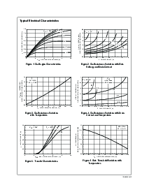 浏览型号NDS0610的Datasheet PDF文件第3页