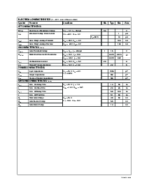 浏览型号NDS8410的Datasheet PDF文件第2页