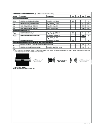 浏览型号NDS9925A的Datasheet PDF文件第2页
