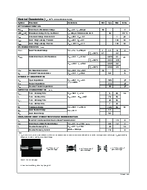 浏览型号NDS9945的Datasheet PDF文件第2页