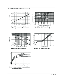 浏览型号NDS9953A的Datasheet PDF文件第5页