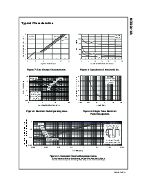 浏览型号NDS9410A的Datasheet PDF文件第4页