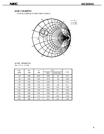 浏览型号NE32584的Datasheet PDF文件第9页