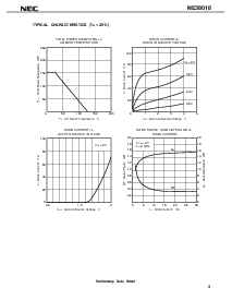 浏览型号NE38018-T1的Datasheet PDF文件第3页