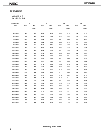 浏览型号NE38018-T1的Datasheet PDF文件第4页