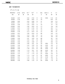 浏览型号NE38018-T1的Datasheet PDF文件第5页