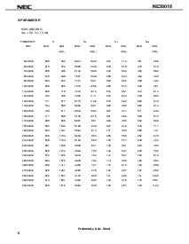 ͺ[name]Datasheet PDFļ6ҳ