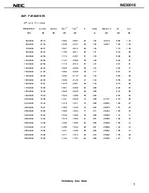 浏览型号NE38018-T1的Datasheet PDF文件第7页