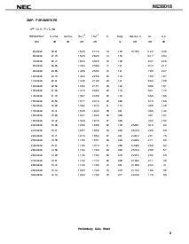 浏览型号NE38018-T1的Datasheet PDF文件第9页