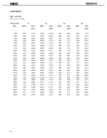 浏览型号NE34018-T1的Datasheet PDF文件第4页