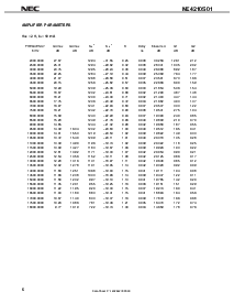 浏览型号NE4210S01-T1B的Datasheet PDF文件第6页