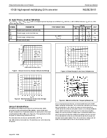 浏览型号NE5410F的Datasheet PDF文件第3页