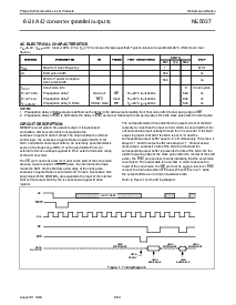 浏览型号NE5037N的Datasheet PDF文件第3页