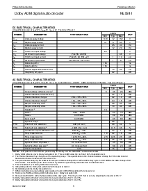 浏览型号NE5241的Datasheet PDF文件第3页
