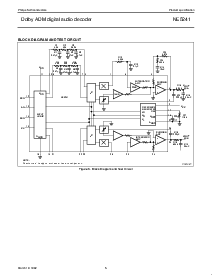 浏览型号NE5241的Datasheet PDF文件第5页