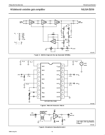 浏览型号NE5209N的Datasheet PDF文件第6页