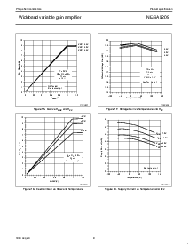 浏览型号NE5209N的Datasheet PDF文件第9页