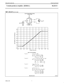 浏览型号NE5210D的Datasheet PDF文件第7页