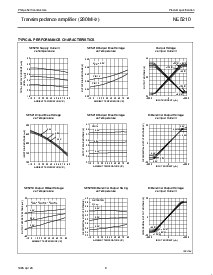 浏览型号NE5210D的Datasheet PDF文件第8页