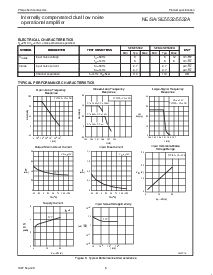 浏览型号NE5532D8的Datasheet PDF文件第5页