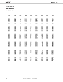 浏览型号NE52118-T1的Datasheet PDF文件第6页