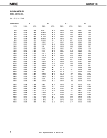 浏览型号NE52118-T1的Datasheet PDF文件第8页