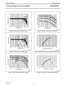 浏览型号NE5204AD的Datasheet PDF文件第5页