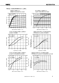 浏览型号NE5500179A的Datasheet PDF文件第3页