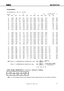 浏览型号NE5500179A的Datasheet PDF文件第7页
